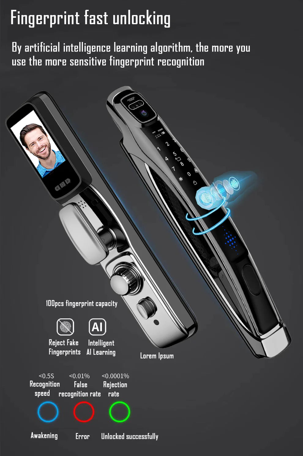 WiFi Tuya APP Face Recognition Smart Door Lock with Camera: