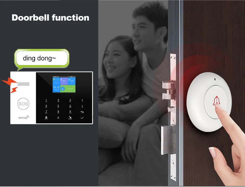 PGST Tuya Smart GSM & WiFi Home Alarm System โ Wireless Security with App & Voice Control