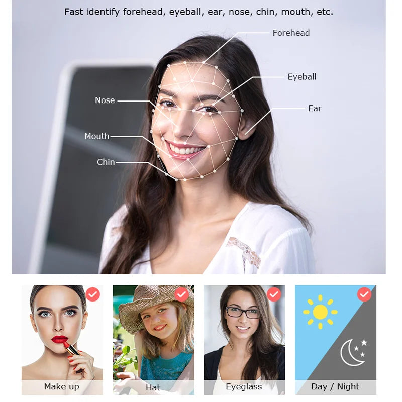 WiFi Tuya APP Face Recognition Smart Door Lock with Camera: