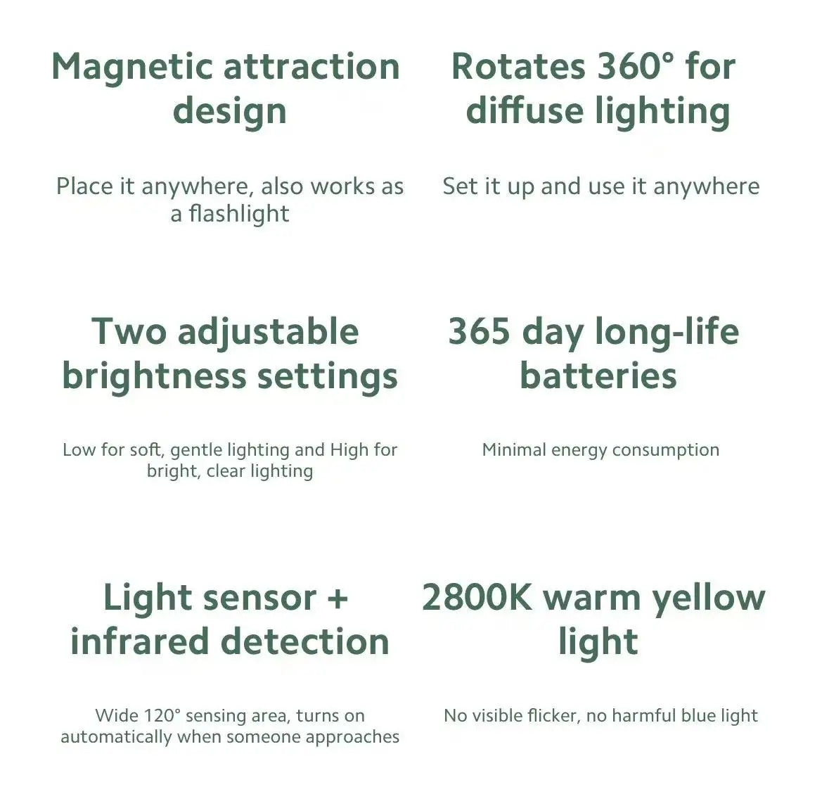 Original XIAOMI Mijia Night Light 2 β Motion Sensor Night Lamp with Adjustable Brightness