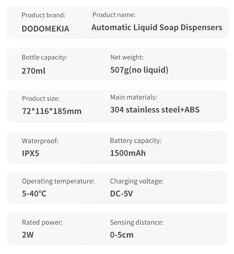 Smart Automatic Soap Dispenser β Touchless 304 Stainless Steel Soap Machine