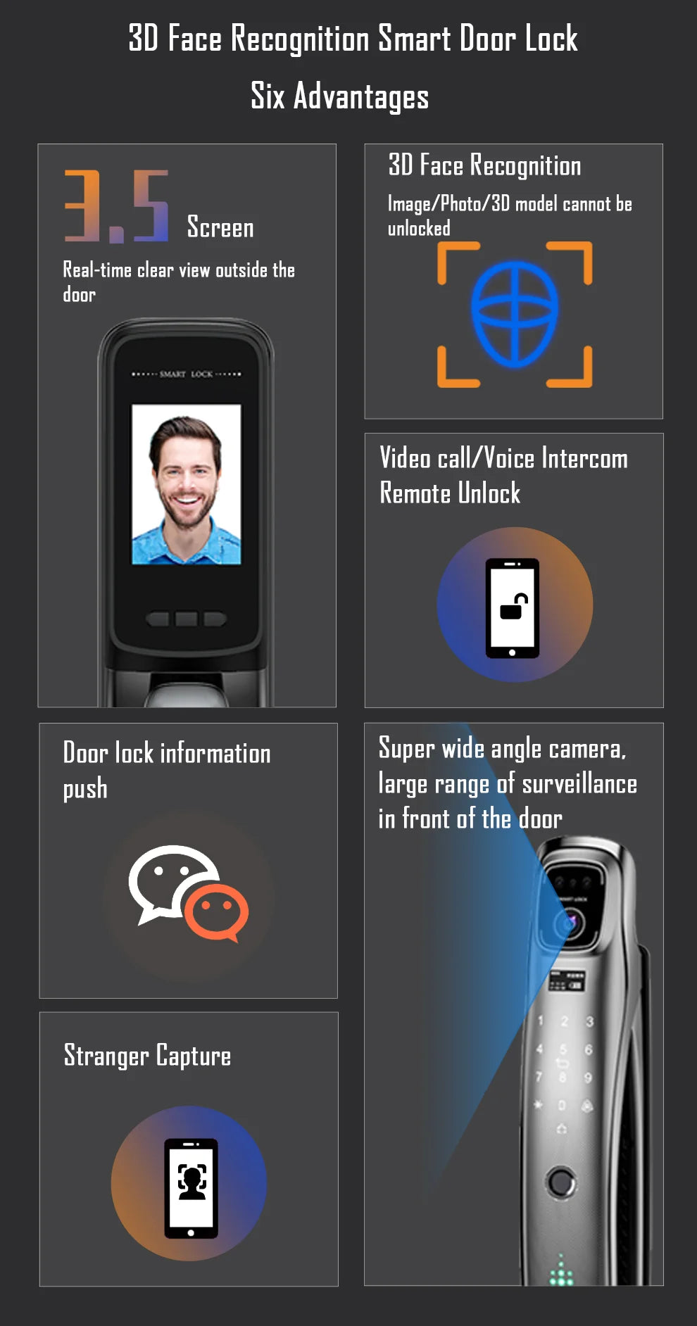 WiFi Tuya APP Face Recognition Smart Door Lock with Camera: