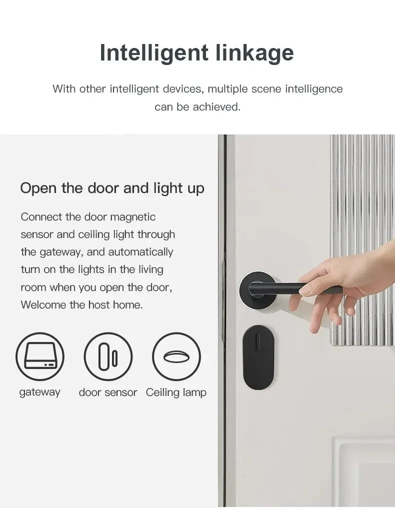 Tuya Multi-Mode ZigBee & Bluetooth Gateway Hub – Smart Home Bridge with Voice Assistant Support