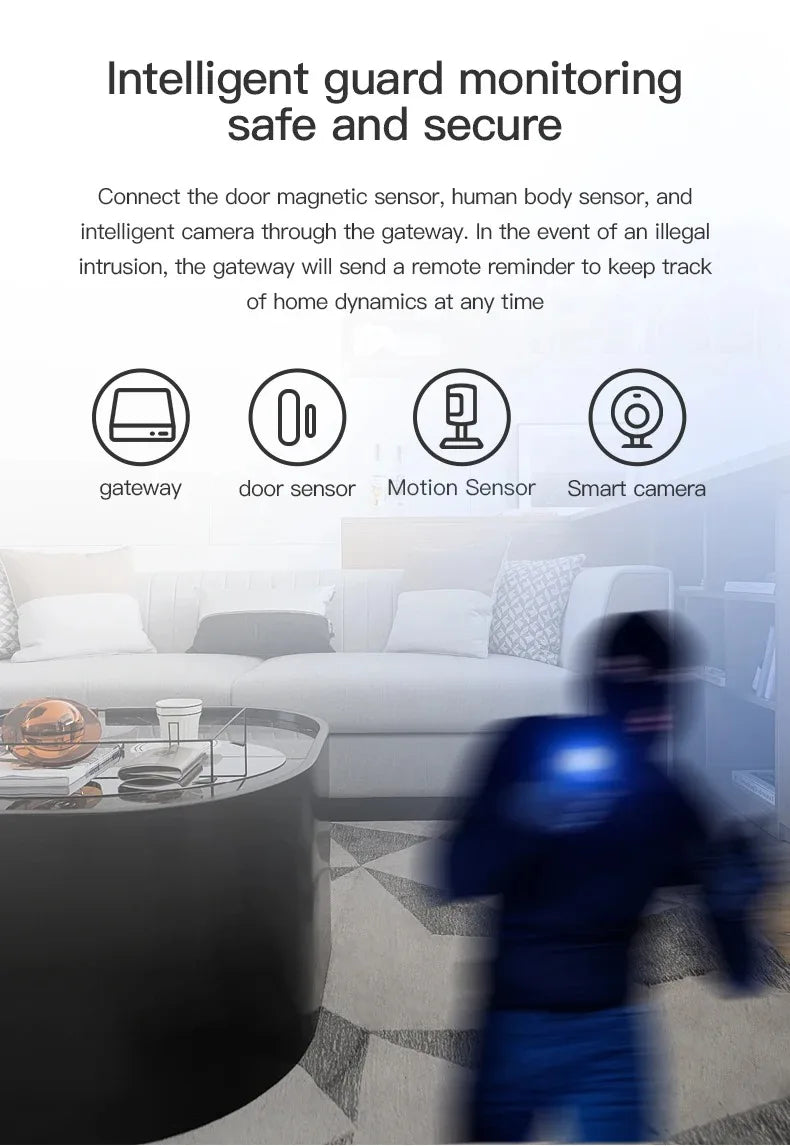 Tuya Multi-Mode ZigBee & Bluetooth Gateway Hub – Smart Home Bridge with Voice Assistant Support