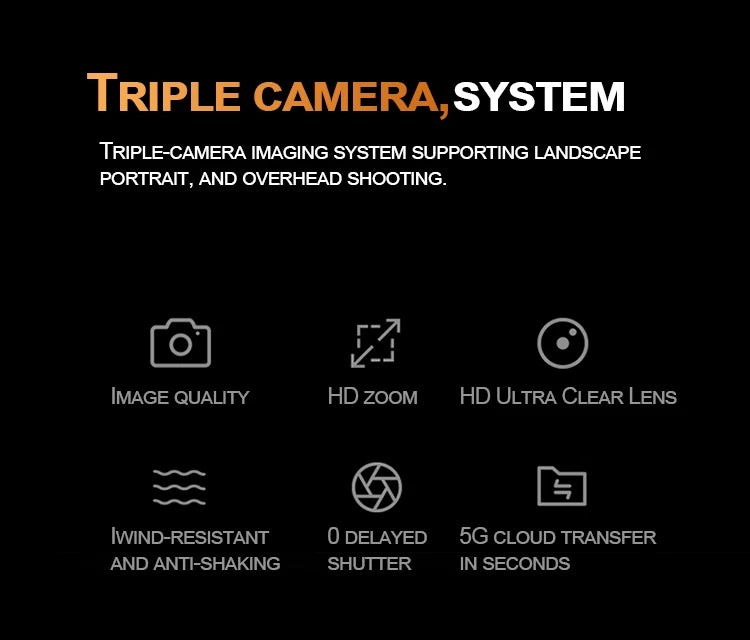 2024 Monster M20 Drone – 6K HD Camera Foldable Quadcopter with Obstacle Avoidance