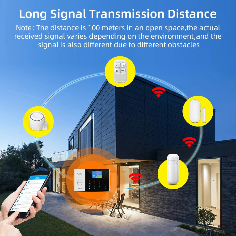 PGST Tuya Smart GSM & WiFi Home Alarm System โ Wireless Security with App & Voice Control