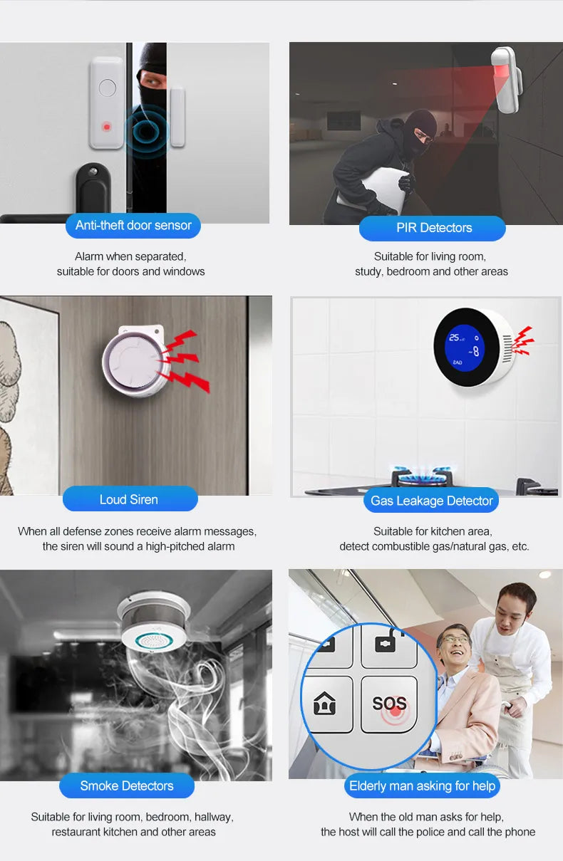 PGST Tuya Smart GSM & WiFi Home Alarm System โ Wireless Security with App & Voice Control