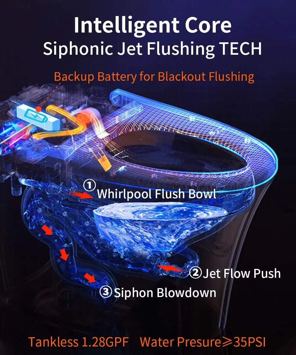 Smart Toilet with Heated Seat, Auto Flush, Foot Kick Flush, and Built-in Bidet