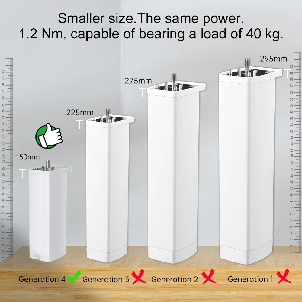 Tuya 155MM 4rd Smart Zigbee/WiFi Electric Curtain Shutter Motor – Silent Operation with App & Voice Control