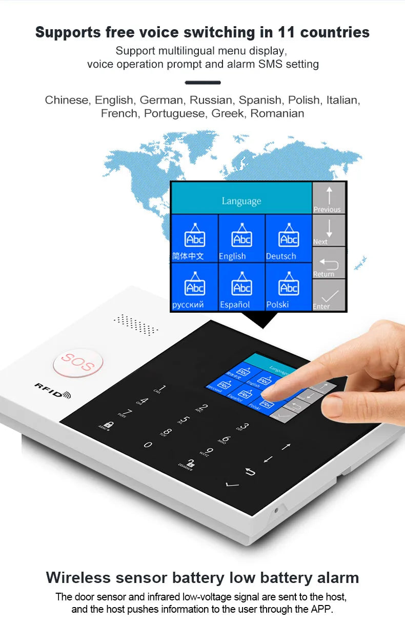 PGST Tuya Smart GSM & WiFi Home Alarm System โ Wireless Security with App & Voice Control