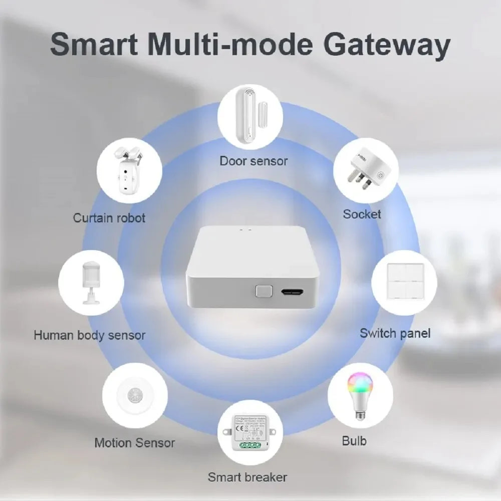 Tuya Multi-Mode ZigBee & Bluetooth Gateway Hub – Smart Home Bridge with Voice Assistant Support