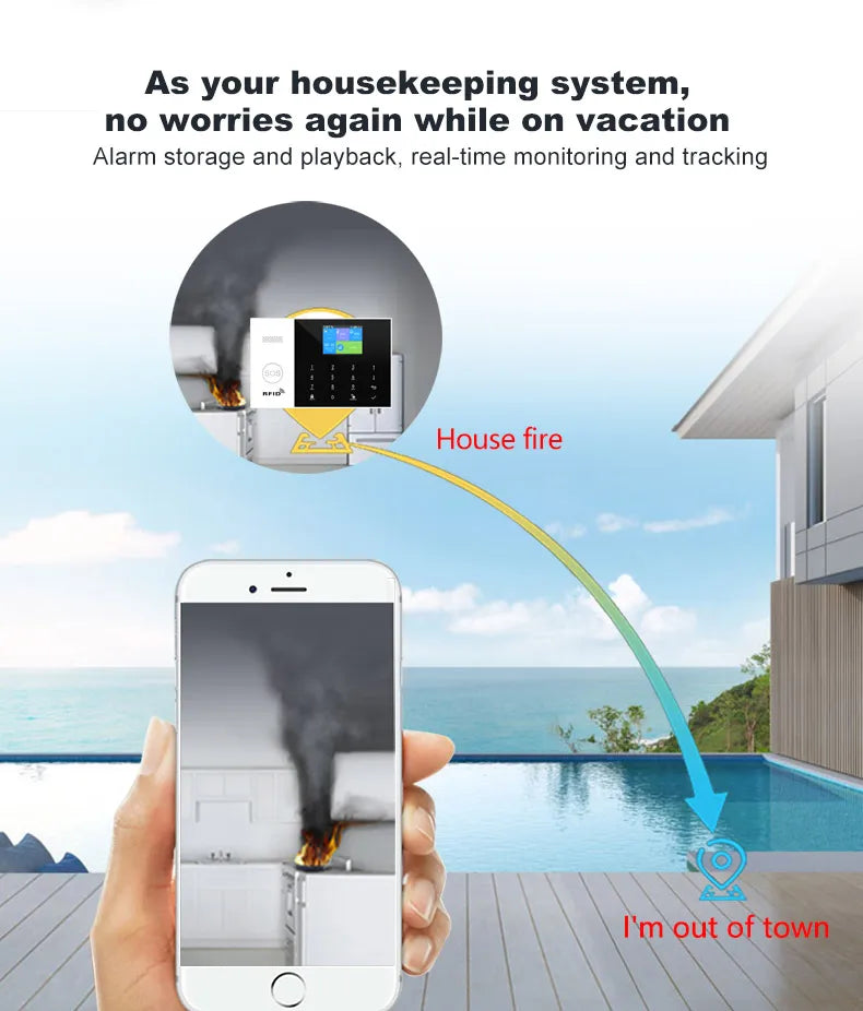 PGST Tuya Smart GSM & WiFi Home Alarm System โ Wireless Security with App & Voice Control
