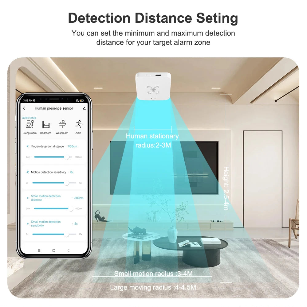 Tuya WiFi/Zigbee Human Presence Detector – Smart mmWave Radar & PIR Motion Sensor (DC5V)