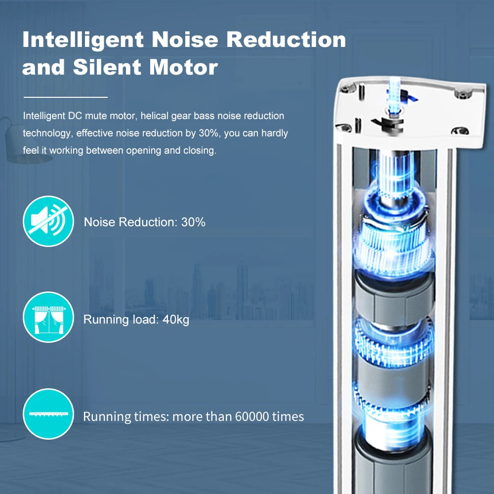 Tuya 155MM 4rd Smart Zigbee/WiFi Electric Curtain Shutter Motor – Silent Operation with App & Voice Control