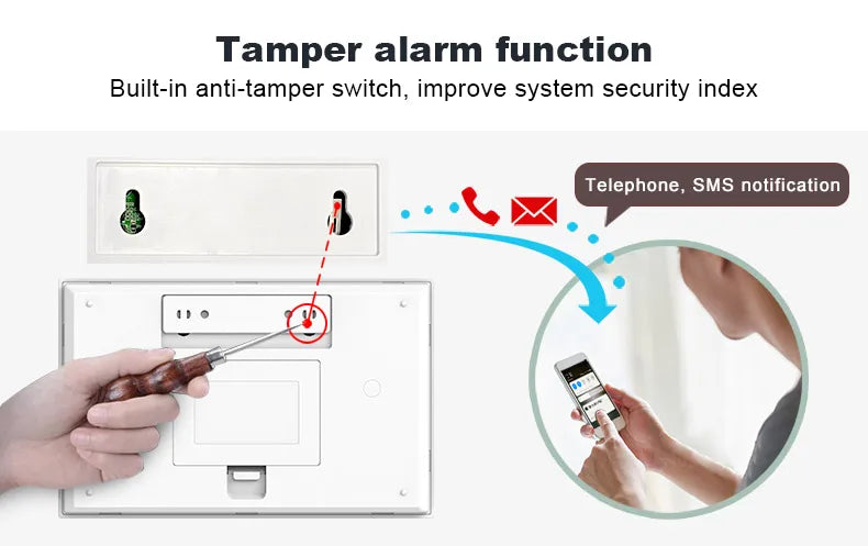 PGST Tuya Smart GSM & WiFi Home Alarm System โ Wireless Security with App & Voice Control