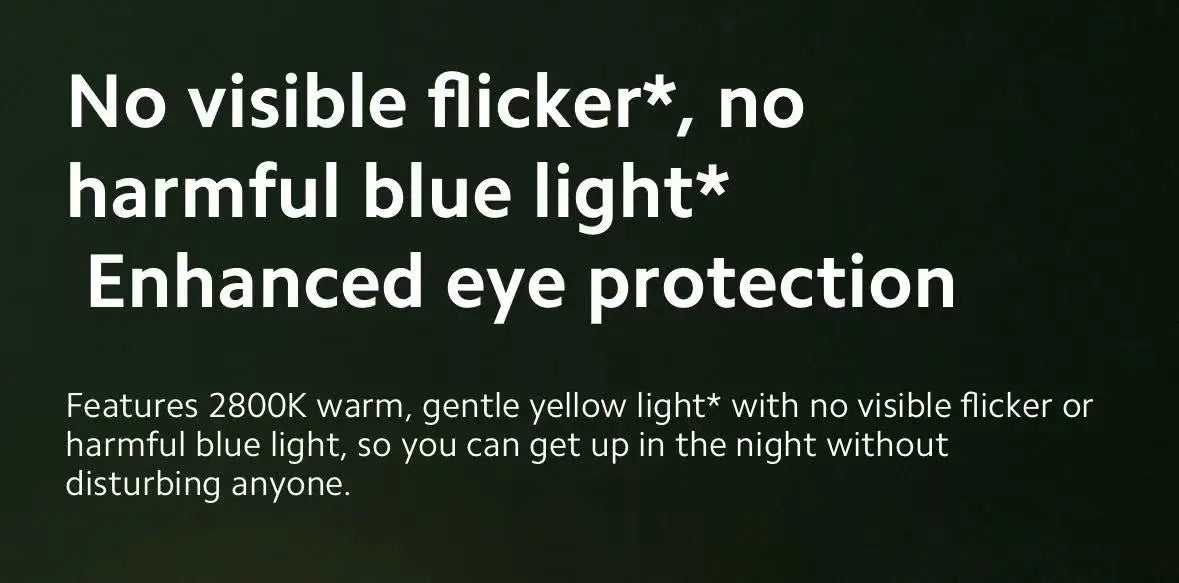 Original XIAOMI Mijia Night Light 2 β Motion Sensor Night Lamp with Adjustable Brightness