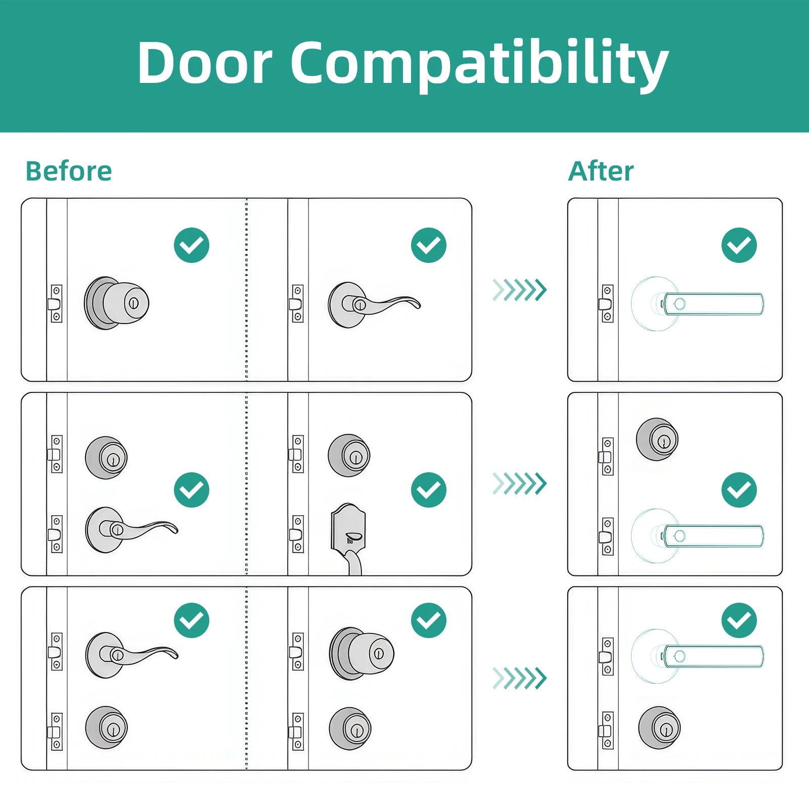 Viladepot Smart Fingerprint Door Lock – Keyless Entry with App & Touchscreen Keypad