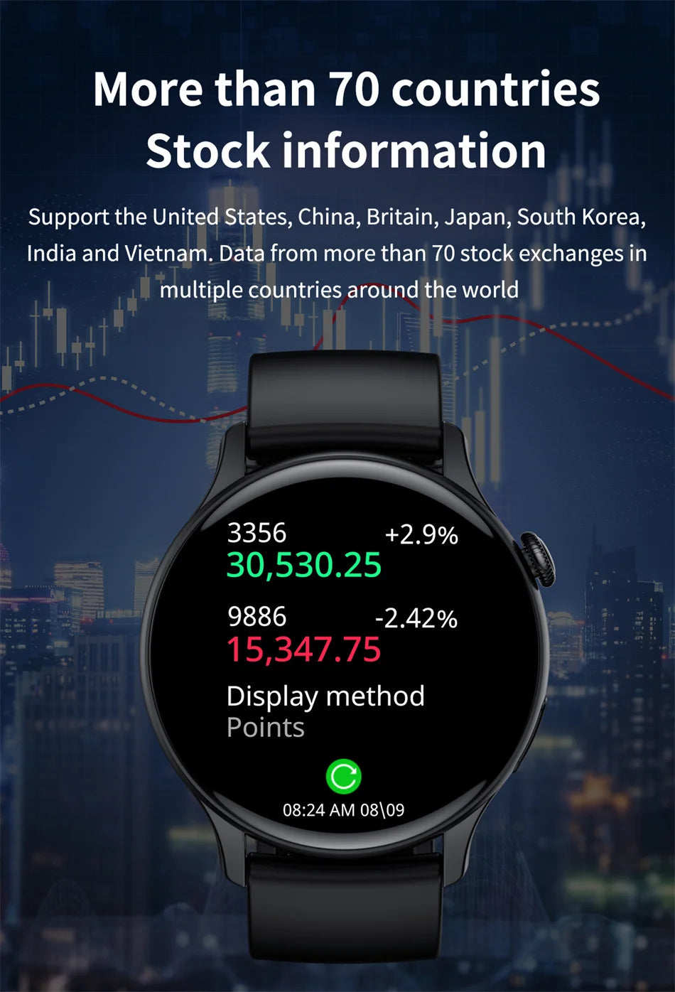 2024 True AMOLED Smartwatch for Women – Always-On Display, Voice Calling & Health Tracker