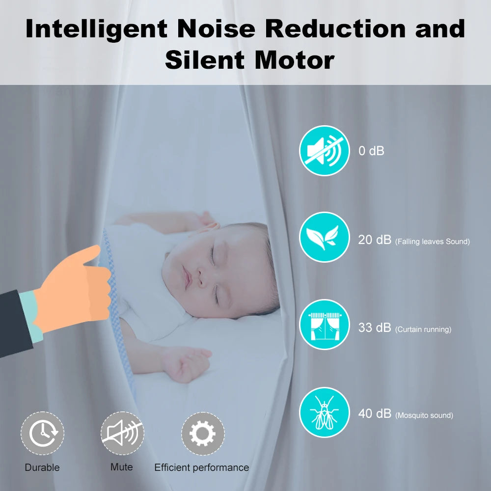 Tuya 155MM 4rd Smart Zigbee/WiFi Electric Curtain Shutter Motor – Silent Operation with App & Voice Control