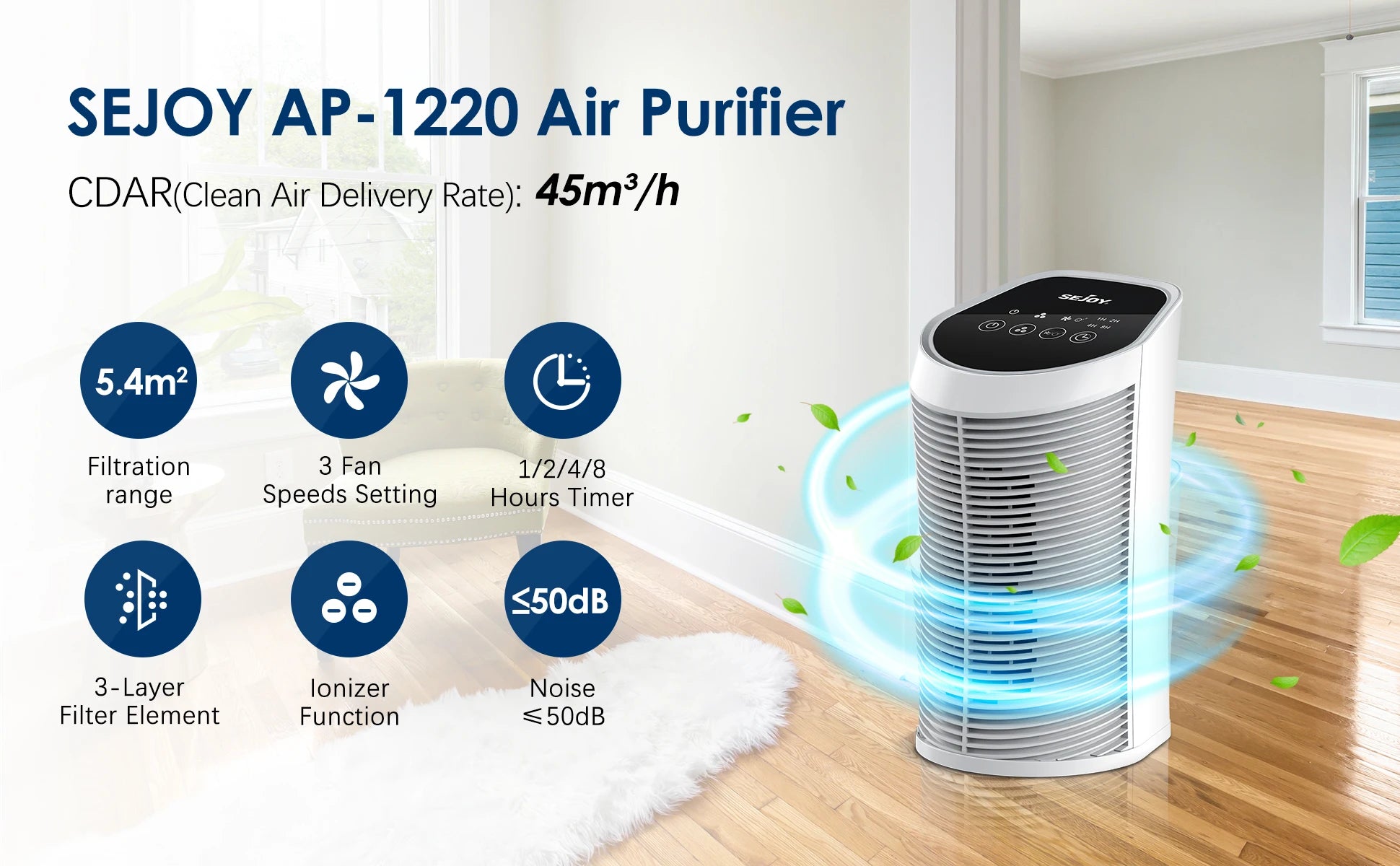 Sejoy Air Purifier – HEPA Filter with Ionizer for Rooms up to 200 sq. ft
