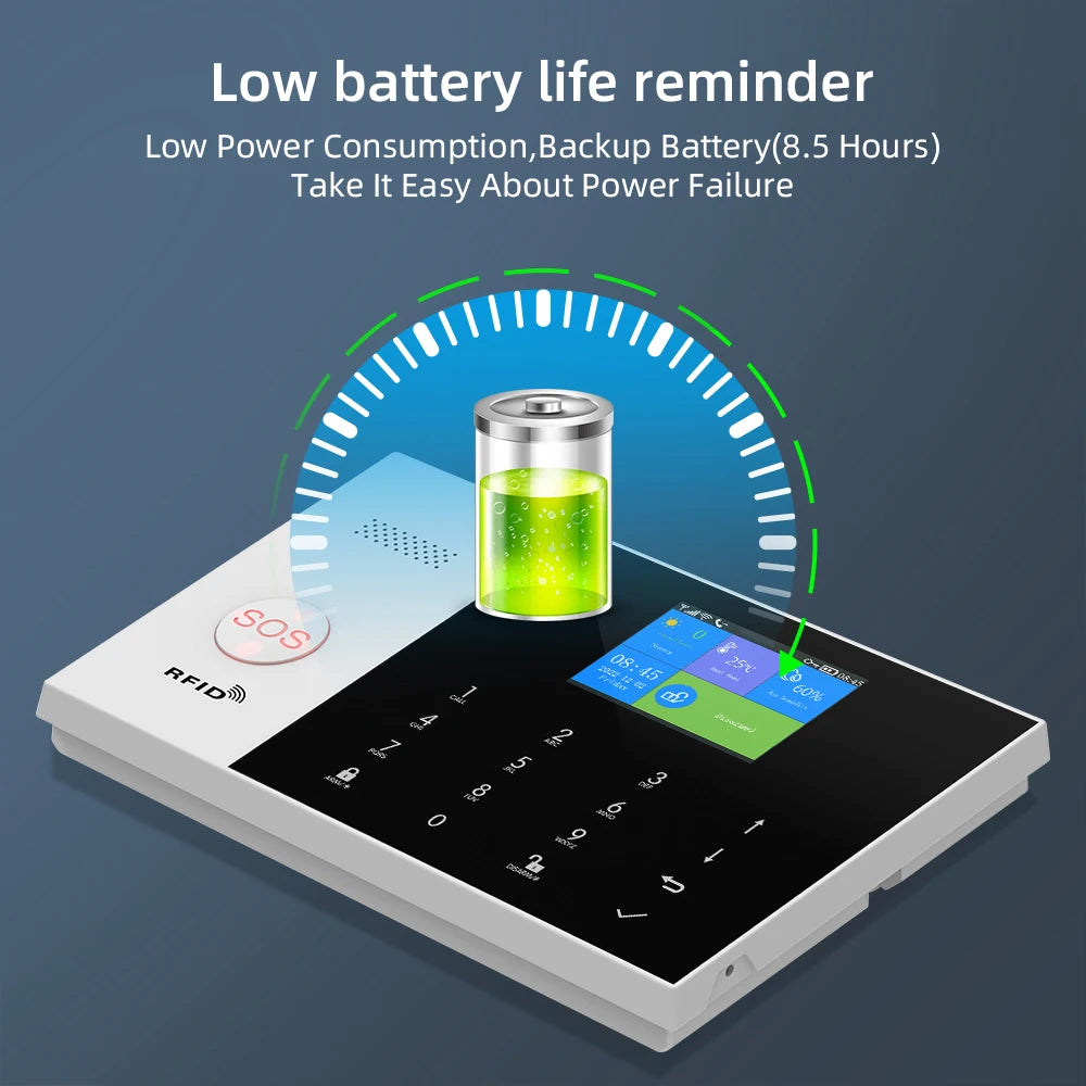 PGST Tuya Smart GSM & WiFi Home Alarm System โ Wireless Security with App & Voice Control