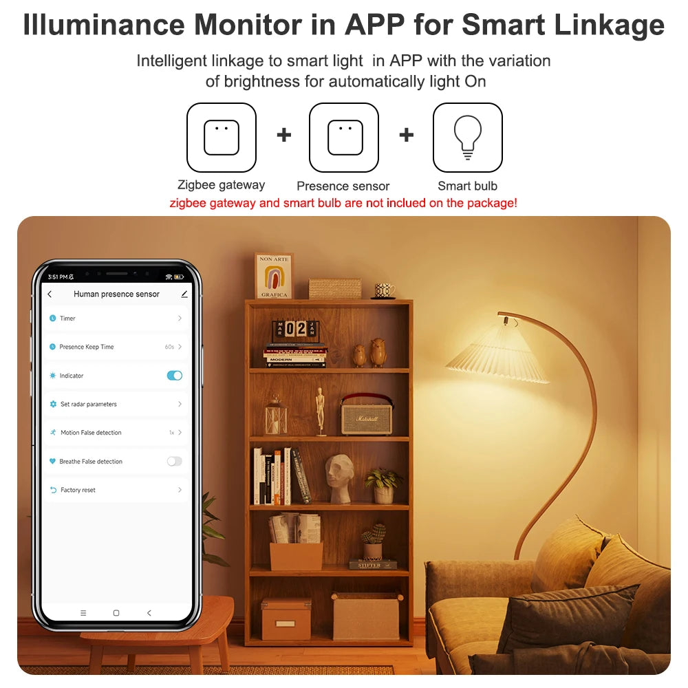 Tuya WiFi/Zigbee Human Presence Detector – Smart mmWave Radar & PIR Motion Sensor (DC5V)