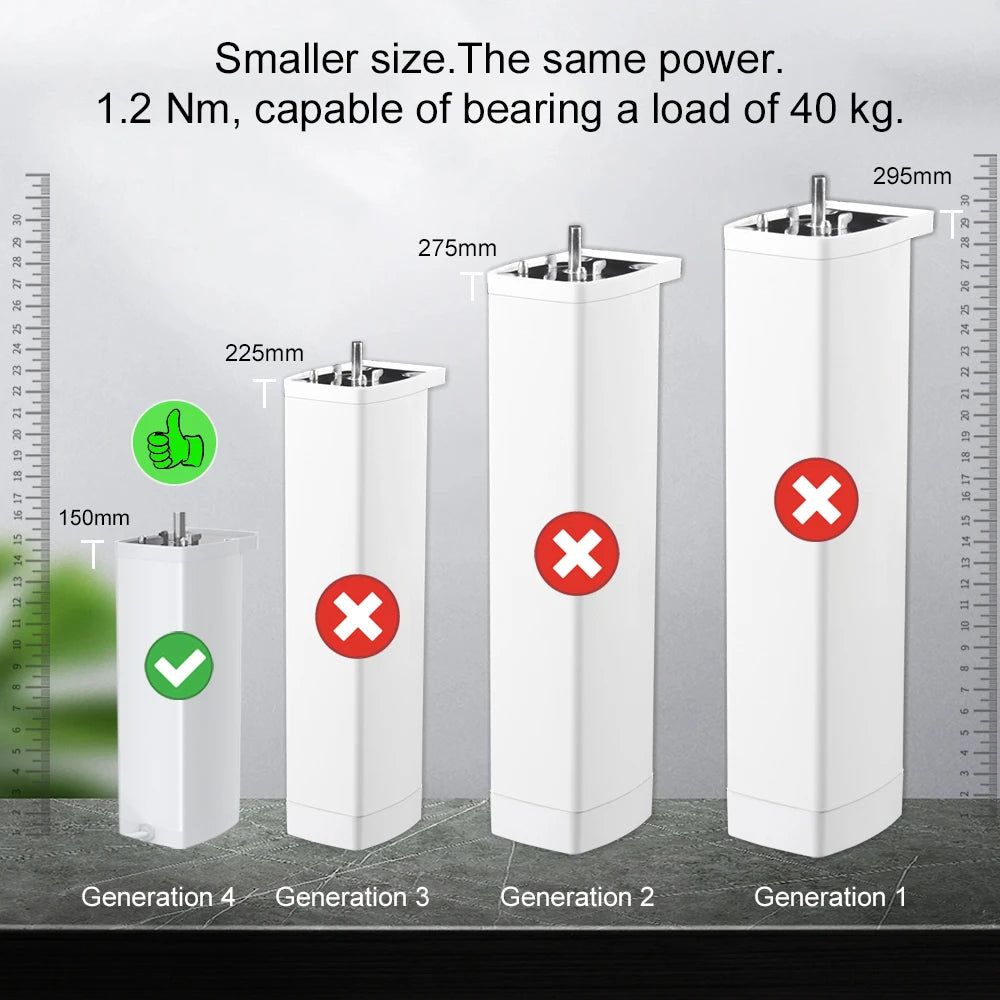 Tuya 155MM 4rd Smart Zigbee/WiFi Electric Curtain Shutter Motor – Silent Operation with App & Voice Control
