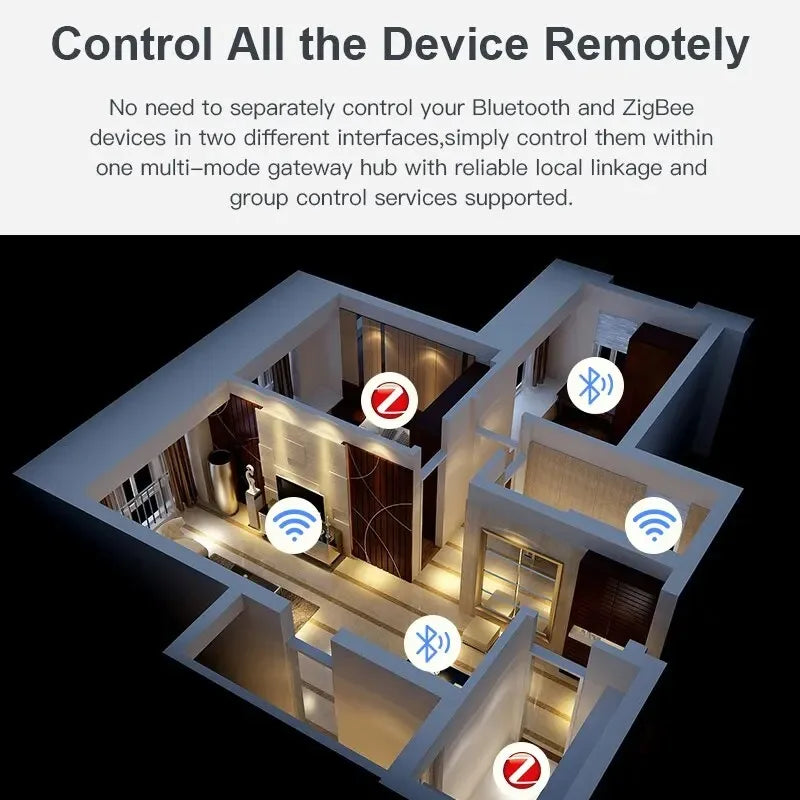 Tuya Multi-Mode ZigBee & Bluetooth Gateway Hub – Smart Home Bridge with Voice Assistant Support